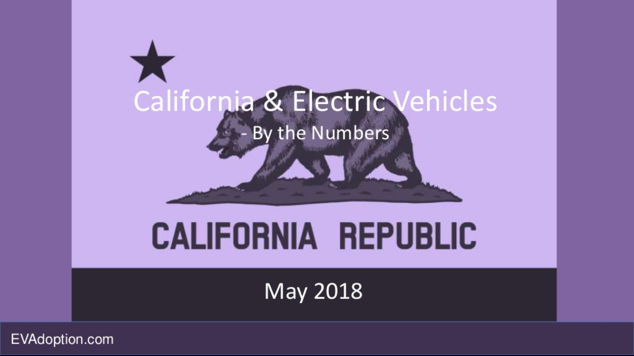 California & EVs - by the numbers