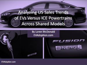 Cover - Analyzing Trends Powertrains Across Shared Models