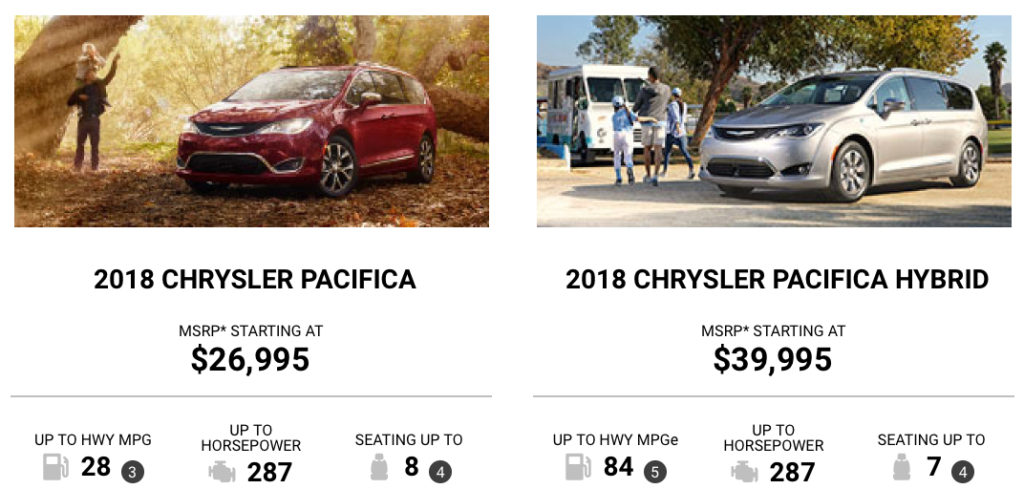 Chrysler Pacific versus Hybrid pric
