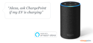 ChargePoint Amazon Alexa