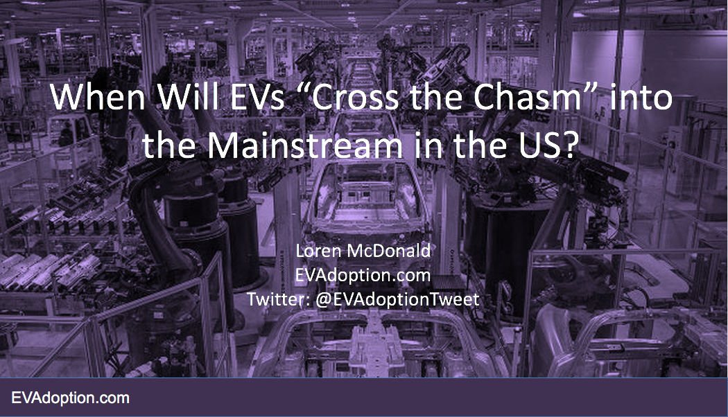 When Will EVs Cross the Chasm into the Mainstream in the US