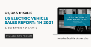 US EV Sales Report – Social Tile