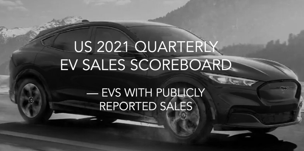 2021 EV Sales Scoreboard Featured Image