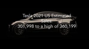 Tesla estimated 2021 sales - featured image
