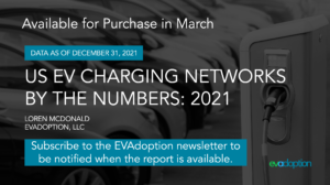 Charging Network report cover promotion