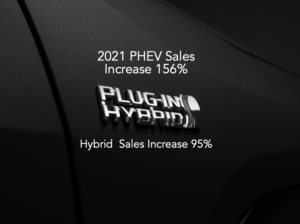 2021 PHEV Sales Increase 156%-featured image-2
