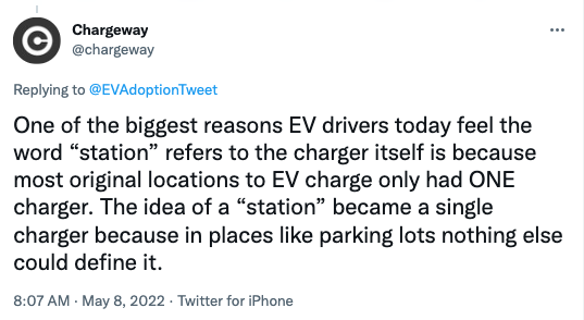 Chargeway Tweet on derivation of Charging station use