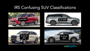 IRS-Classifications-for-Ford-EVs